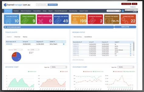 frontoffice seris|Dashboard .